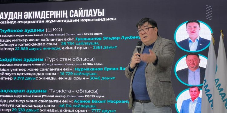 Фото: «AMANAT» партиясы Алматы облыстық филиалының баспасөз қызметі