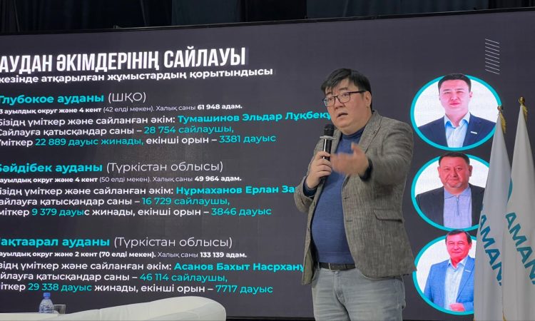 Фото: «AMANAT» партиясы Алматы облыстық филиалының баспасөз қызметі